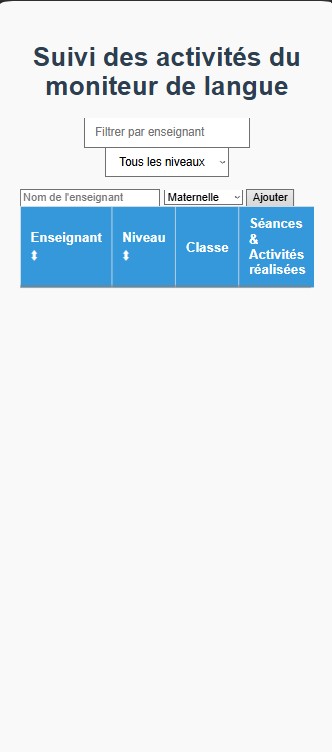 Suivi Moniteur